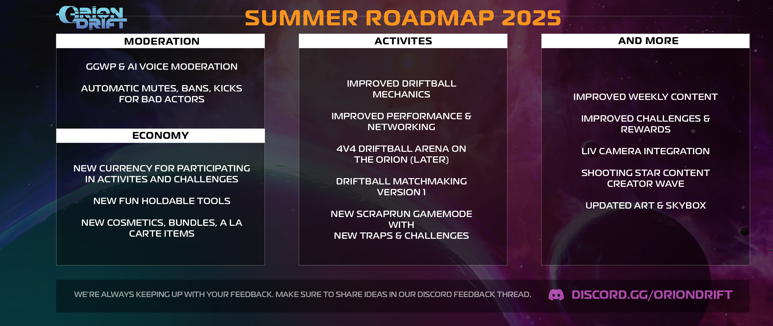 Summer Roadmap